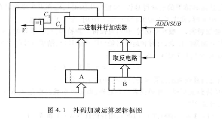 image-20210113191637744
